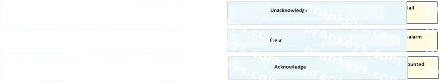 Correct answer diagram