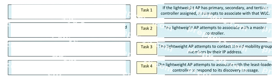 Correct answer diagram