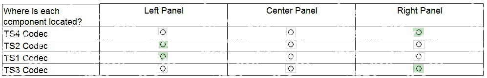 Correct answer diagram
