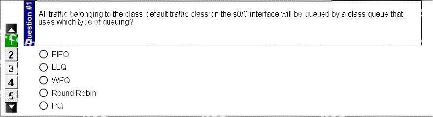 Question diagram