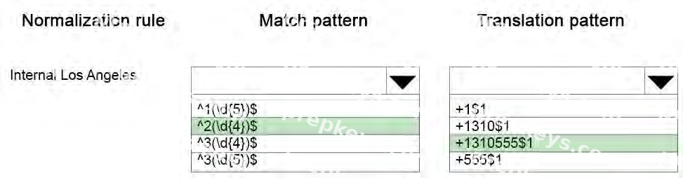 Correct answer diagram