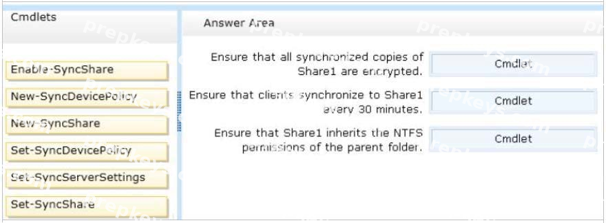 Question diagram