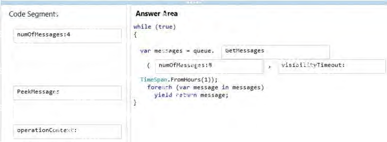 Correct answer diagram