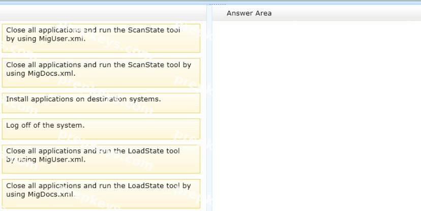 Question diagram