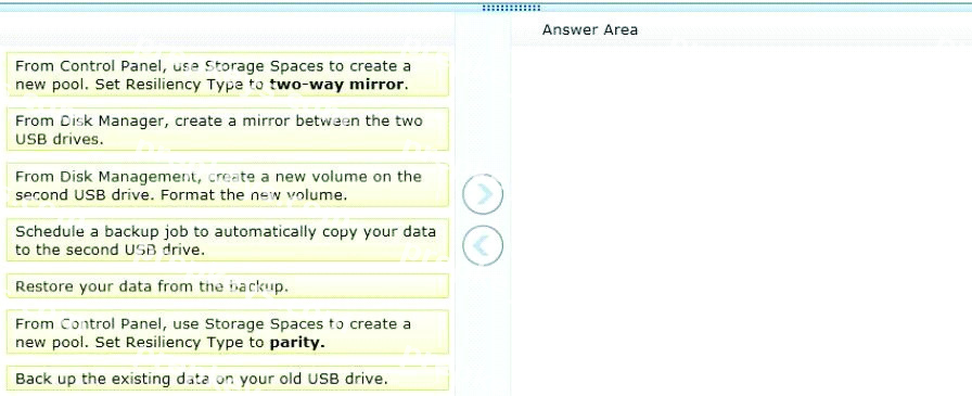 Question diagram