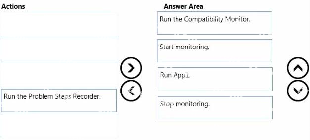 Correct answer diagram