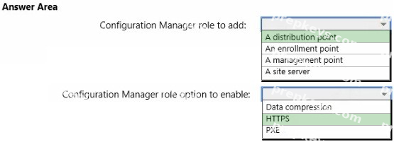 Correct answer diagram