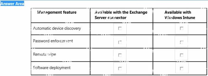 Question diagram