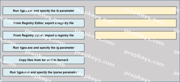 Question diagram