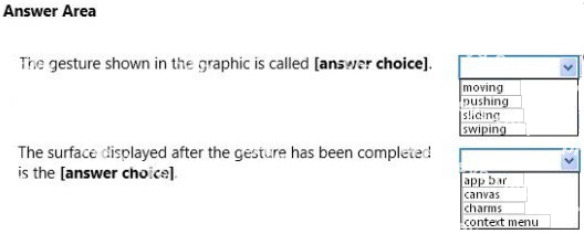 Question diagram