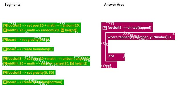 Question diagram