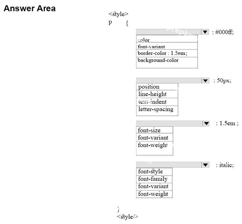 Question diagram