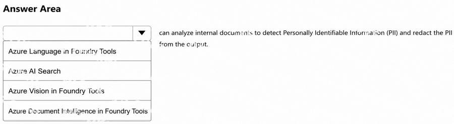 Question diagram