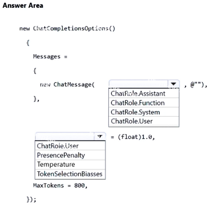 Question diagram