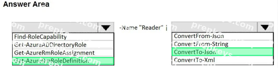 Correct answer diagram
