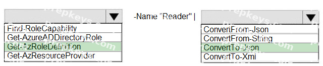 Correct answer diagram