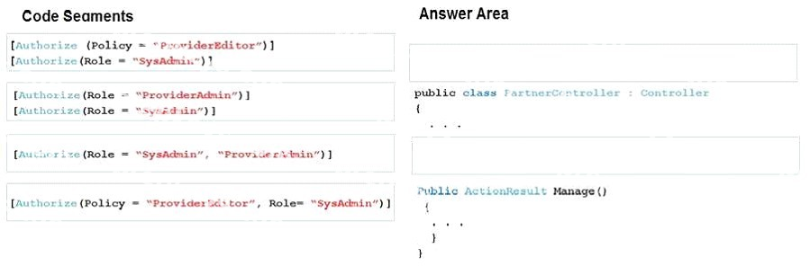 Question diagram