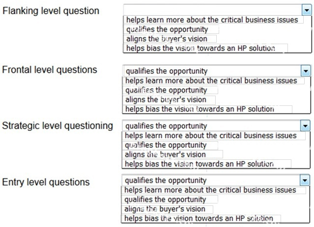 Question diagram