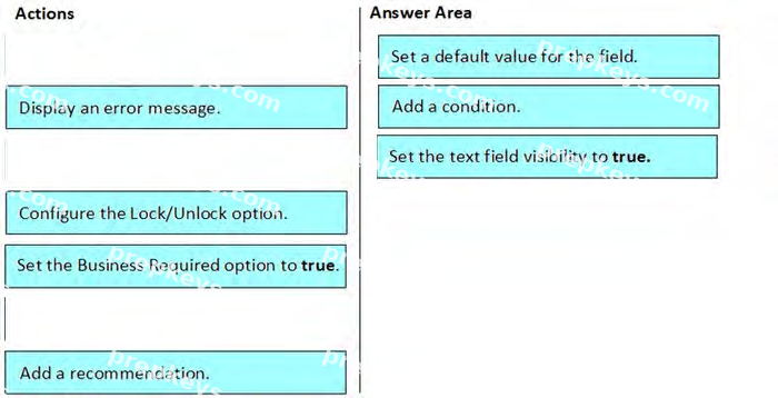 Correct answer diagram