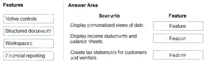 Question diagram