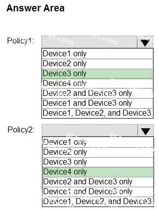 Correct answer diagram