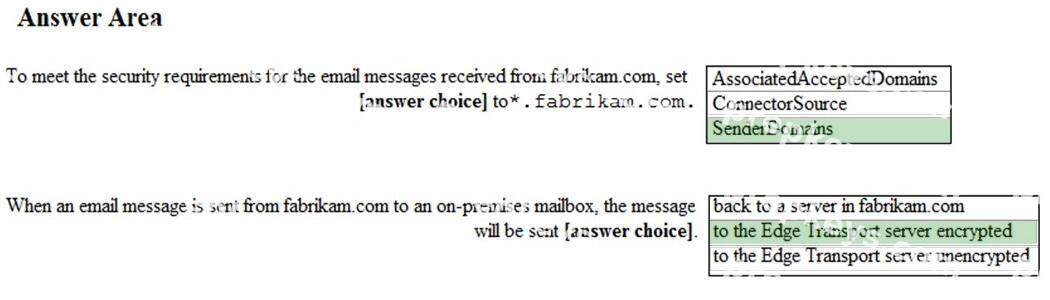 Correct answer diagram