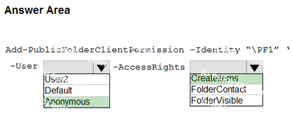 Correct answer diagram