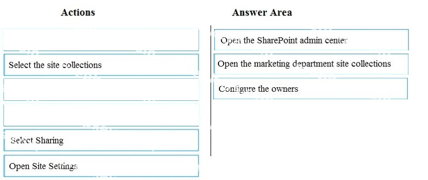 Correct answer diagram
