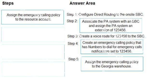 Correct answer diagram