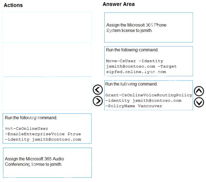 Correct answer diagram