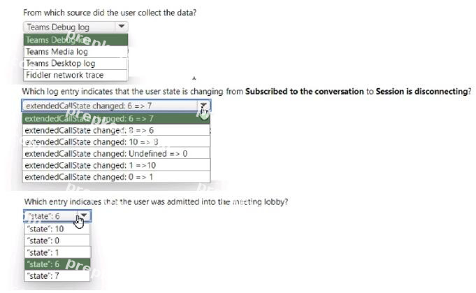 Correct answer diagram