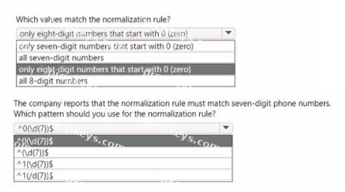 Question diagram