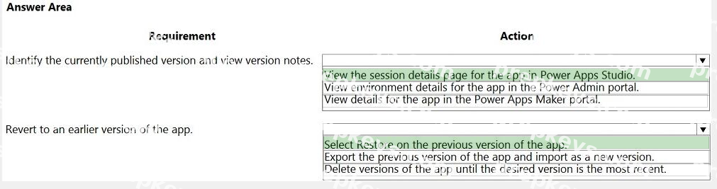 Correct answer diagram