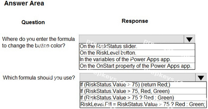 Question diagram