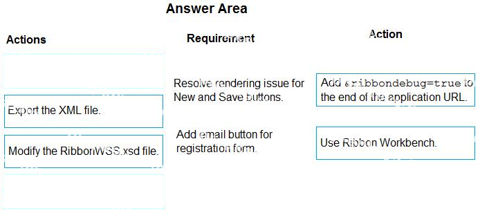 Correct answer diagram