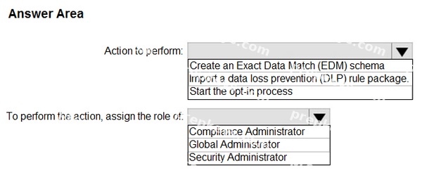 Question diagram