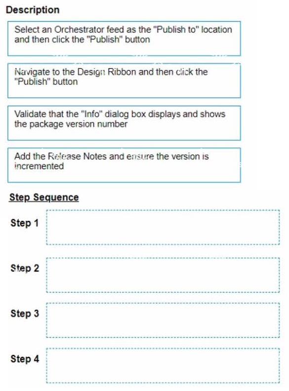 Question diagram